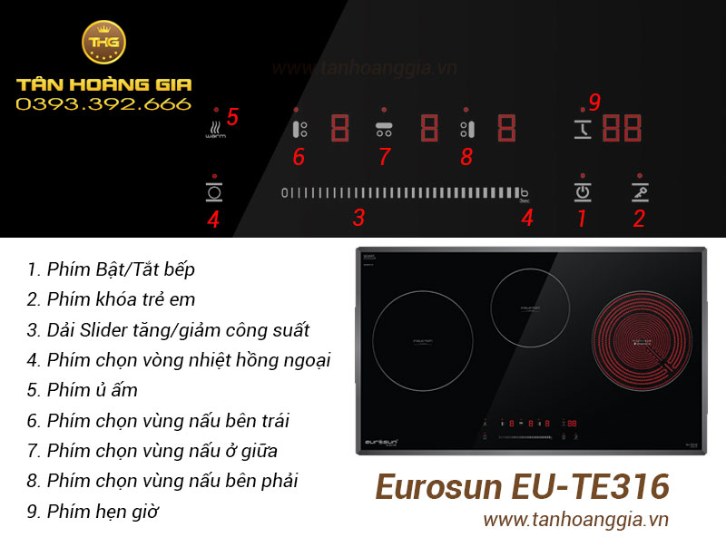 Bảng điều khiển bếp điện từ Eurosun EU-TE316