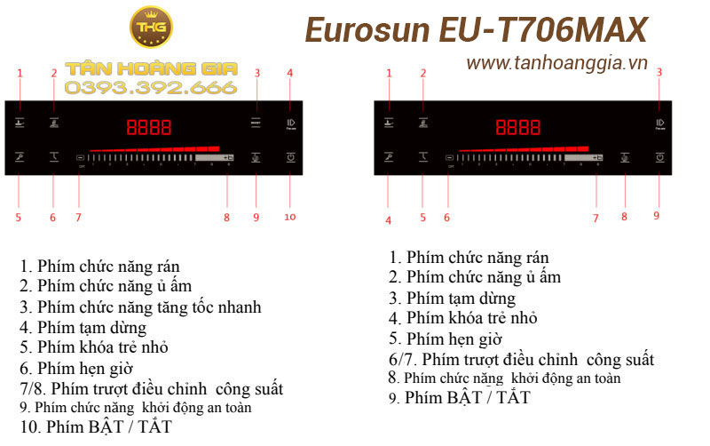 Bảng điều khiển bếp từ Eurosun EU-T706Max