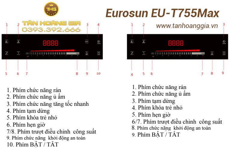 Bảng điều khiển bếp từ Eurosun EU-T755Max