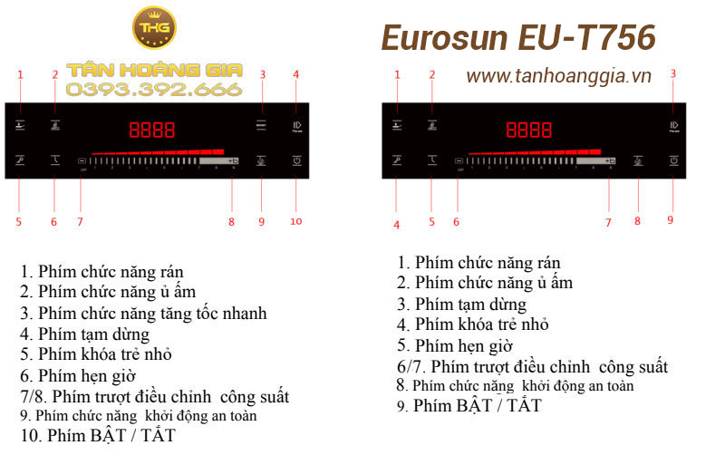 Bảng điều khiển bếp từ Eurosun EU-T756