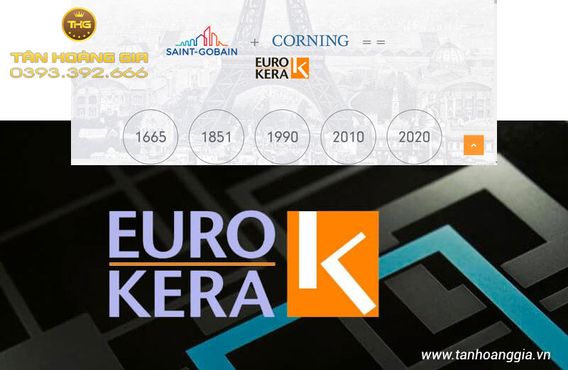 Lịch sử kính Eurokera