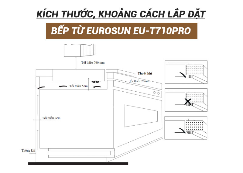 Khoảng cách lắp đặt bếp từ Eurosun EU-T710Pro