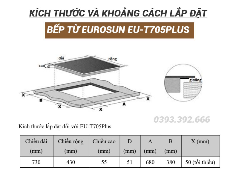 Kích thước và khoảng cách lắp đặt bếp từ Eurosun EU-T705Plus