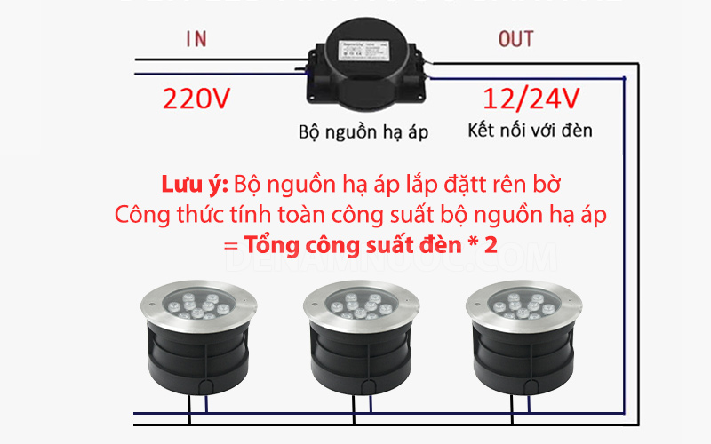 Tư vấn chọn máy bộ đổi nguồn cho đèn led hồ bơi